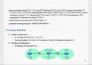 Cisco Router 87페이지