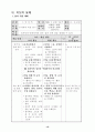 6학년 과학 7단원 전자석 지도안 세안 10페이지