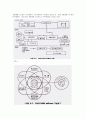 cad/cam 시스템 5페이지