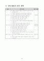 5학년 수학 7단원 분수의 곱셈 교수 학습 지도안 세안 9페이지