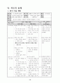 5학년 수학 7단원 분수의 곱셈 교수 학습 지도안 세안 10페이지
