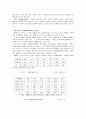 장애인복지 2페이지
