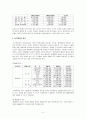 기업분석 5페이지