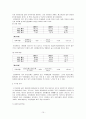 기업분석 10페이지