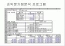 손익분기점 발표 ppt 자료 5페이지
