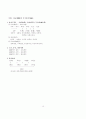 참선 수행의 기초 16페이지