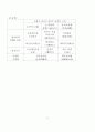 참선 수행의 기초 24페이지