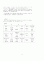 참선 수행의 기초 30페이지