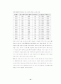 아이들 교육 제안 11페이지