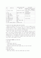 유아교육 창의성에 대한 모색 8페이지