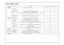 국어 교과서 문학작품 분석 24페이지