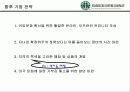 스타벅스 성공의 전략 분석 24페이지