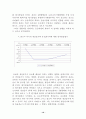 유로화환율의 변화과정과 대응방안 10페이지