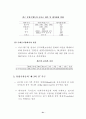 유로화 출범 이후의 국제금융시장 32페이지