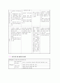 채권총론 핵심정리 15페이지