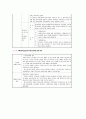 채권총론 핵심정리 32페이지