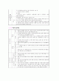 채권총론 핵심정리 34페이지