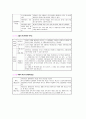채권총론 핵심정리 36페이지