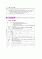 채권총론 핵심정리 39페이지