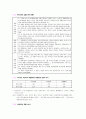 채권총론 핵심정리 41페이지