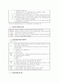 채권총론 핵심정리 45페이지