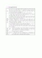 채권총론 핵심정리 47페이지