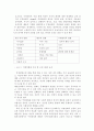 역량강화에 대하여... 10페이지