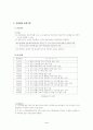 지체장애의 고찰 4페이지