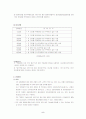 지체장애의 고찰 5페이지