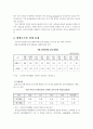생애 주기의 고찰 15페이지