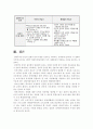 생애 주기의 고찰 19페이지