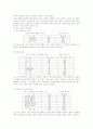 시각장애의 고찰 24페이지