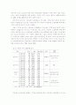 해체가족 아동의 보호 체계 개선에 대하여 8페이지