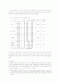 해체가족 아동의 보호 체계 개선에 대하여 10페이지