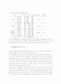 해체가족 아동의 보호 체계 개선에 대하여 11페이지