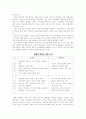 주5일제가 미치는 영향 10페이지