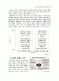 GM대우 마케팅 전략 분석 및 수립 7페이지