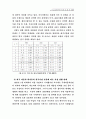 GM대우 마케팅 전략 분석 및 수립 26페이지