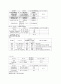[논문] case study  10페이지