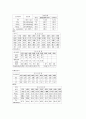 [논문] case study  11페이지