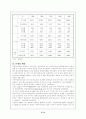 무역마찰배경과 한중무역마찰 20페이지