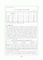무역마찰배경과 한중무역마찰 22페이지