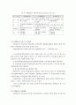 지방재정 지방재정과 지방자치 地方財政의 關聯法規定 지방세 주민세 농지세 사업소세 . 세외수입 지방재정조정제도 14페이지