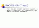 벽산의 마케팅 전략 분석 및 수립 7페이지
