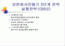 벽산의 마케팅 전략 분석 및 수립 21페이지