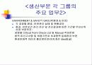 벽산의 마케팅 전략 분석 및 수립 25페이지