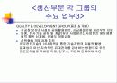벽산의 마케팅 전략 분석 및 수립 26페이지