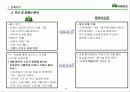 산의 마케팅 전략 분석 및 수립 8페이지