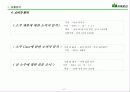 산의 마케팅 전략 분석 및 수립 9페이지