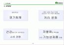 산의 마케팅 전략 분석 및 수립 18페이지